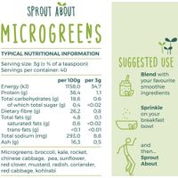 Sprout About Microgreen Powder